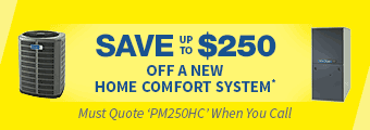 Same-Day Air conditioner Repair Service In Pittsburgh, PA